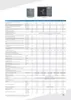 HEIKO THERMAL 15 Monoblock Wärmepumpe 15 kW Luft-Wasser | Produktbild-Vorschau 9