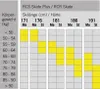 Fischer Rcs Skate Plus Meduim Langlauf-skiset Durchsichtig Produktbild-Vorschau 6