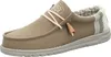 Hey Dude Wally Linen Natural Couleur Vert Voir les images du produit 7