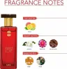 A perfume bottle with fragrance notes listed. Voir les images du produit