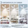 Sofucor Deckenventilator mit Licht, DC, 107 cm, 5 Produktbild-Vorschau 4