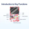 An instructional diagram showing the key functions of a handheld game console. Produktbild-Vorschau