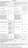 AEG 6000 ProSense® / 7 kg /  der Stiftung Warentest Produktbild-Vorschau 22