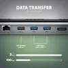 AXAGON HMC-4KX3 USB 5Gbps hub 3x USB-A 2x HDMI+ DP+ GLAN+ Produktbild-Vorschau 5