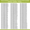 Türgriff wie LIEBHERR 7430670 für Kühlschrank Produktbild-Vorschau 4