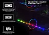 Kit double écran MYX LED pour PC de jeu Voir les images du produit 6