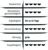Katzenstreu PRIMOX aus Pflanzenfasern klumpend, ohne Duft 8 Produktbild-Vorschau 2