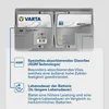 Batteria auto VARTA A6 AGM 80Ah 800A 12V Start&Stop Anteprima dell’immagine prodotto 12