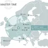 A map of Europe showing the signal range of a DCF77 radio clock transmitter. Produktbild-Vorschau