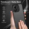 Hülle für Xiaomi Redmi Note 17 5G Silikon Tasche Produktbild-Vorschau 4