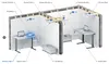 Ubiquiti UniFi Gateway Max UXG-Max Produktbild-Vorschau 20