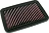 Luftfilter K&N für Suzuki GSF 1200 S Bandit A91111 Produktbild-Vorschau 1
