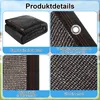 A collage of four images showcasing details of a black shade net product, with text descriptions in German. Produktbild-Vorschau