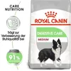 A bag of Royal Canin dog food with a dog illustration. Náhľad obrázku produktu