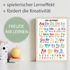 Kinderposter Alphabet Zahlen Lernposter ABC Kinderzimmer Produktbild-Vorschau 2