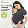 KeaBabies Babytrage Ab Geburt - Atmungsaktive Produktbild-Vorschau 2