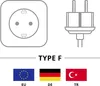 Goobay | Nk 114 S-180 | Kabel Zasilający | Zasilanie Cee Podgląd zdjęcia produktu 7