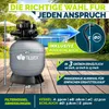 tillvex® Sandfilter Pool ohne Pumpe + 400g Filterbälle bis Produktbild-Vorschau 2