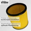vhbw Faltenfilter kompatibel mit Kärcher 2201, 2001 Produktbild-Vorschau 6