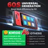 Autel MaxiIM KM100E Neuestes Produktbild-Vorschau 5
