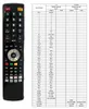 Ersatz Fernbedienung für Panasonic N2QBYA000079 Produktbild-Vorschau 2