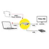 VALUE Multiport adaptér USB C(M) -> VGA(F), USB3.0 A(F), Náhled obrázku produktu 2