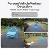 Collage of images showing a security camera's person/vehicle/animal detection feature in action, with a notification alert. Produktbild-Vorschau