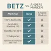 Betz 6-tlg. Handtuch-Set BERLIN 1 Liegetuch 2 Handtücher 1 Produktbild-Vorschau 10