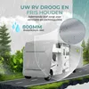 Camperhoezen - Caravanhoes - Caravan beschermhoezen - Productafbeelding-voorbeeld 4