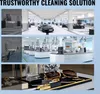 SucceBuy Ultraschallreiniger mit digitalem Timer und Produktbild-Vorschau 6