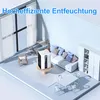 Luftentfeuchter für Zuhause – 1600ml Tischgerät Produktbild-Vorschau 3