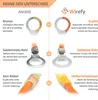 Wirefy Kabelschuhe Set - Quetschverbinder Set enthält Produktbild-Vorschau 5