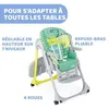 CHICCO verstellbarer Hochstuhl – Polly Easy Crocodile – Produktbild-Vorschau 7