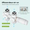 S'AFIELINA Set multibloc pour robinetterie de radiateur, Voir les images du produit 2
