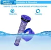 A vacuum cleaner filter submerged in water, with text overlays indicating it is washable and reusable. Produktbild-Vorschau