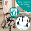 ELONEO Wohnungsrollator 54cm breit, faltbar und leicht, Produktbild-Vorschau 14