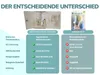 TPFFamily Baby Pflegeset Neugeborene – 11-teiliges Set mit Produktbild-Vorschau 5