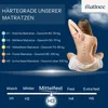 Matinee - Matratze 80 x 200 cm - Taschen-Federkernmatratze Produktbild-Vorschau 3