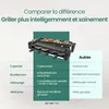 Emerio grill raclette – gourmet – sans PFAS – 8 coupelles & Voir les images du produit 6