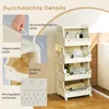 COSTWAY Składany wózek na kółkach, 5-półkowy wózek Podgląd zdjęcia produktu 7