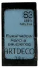 ARTDECO Eyeshadow Pearl Refill 63 pearly baby blue, Puder, Produktbild-Vorschau 9