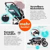 Daliya® NEOMOVE 2v1 – kočárek, korbička a sportovní sedačka Náhled obrázku produktu 4