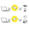 ROLINE USB 3.2 Gen 1 Adapter, USB Typ A - C, ST/BU Produktbild-Vorschau 2