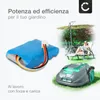 CELLONIC 1x Batteria per Attrezzo Compatibile con Gardena Anteprima dell’immagine prodotto 5