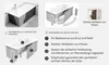 Diagrams and text explaining features of a bathtub. Produktbild-Vorschau