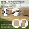 ML-Design WPC Abschlussleiste Teak für Terrassenfliesen Produktbild-Vorschau 5