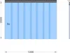 PVC-Streifenvorhang, Lamellen 200 x 2 mm transparent, Höhe Produktbild-Vorschau 2