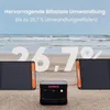 Jackery SolarSaga 200, 200 W, 18 V, 11120 mA, 23,2 V, 11,76 Podgląd zdjęcia produktu 22