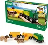 BRIO Bauernhof-Zug Produktbild-Vorschau 13