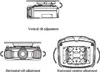 Support plafond Epson (profil bas) - ELPMB30 Voir les images du produit 4